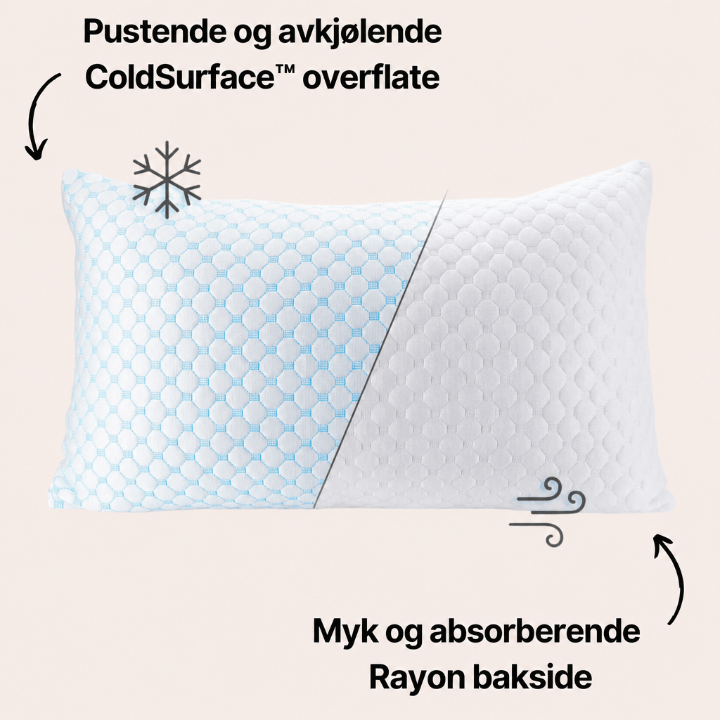 ComfortPillow 2.0 – Den justerbare hodeputen (PAKKETILBUD 2 STK.) - AVABeauty.no